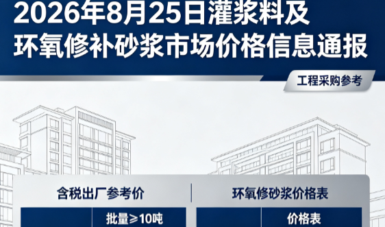 古浪2026年8月25日灌浆料及环氧修补砂浆市场价格信息通报